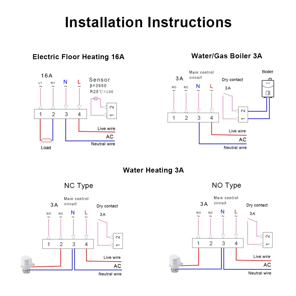 AVATTO Tuya WiFi Smart Thermostat Electric Heating Water Gas Boiler Temperature Remote Controller Work with Alexa,Google Home