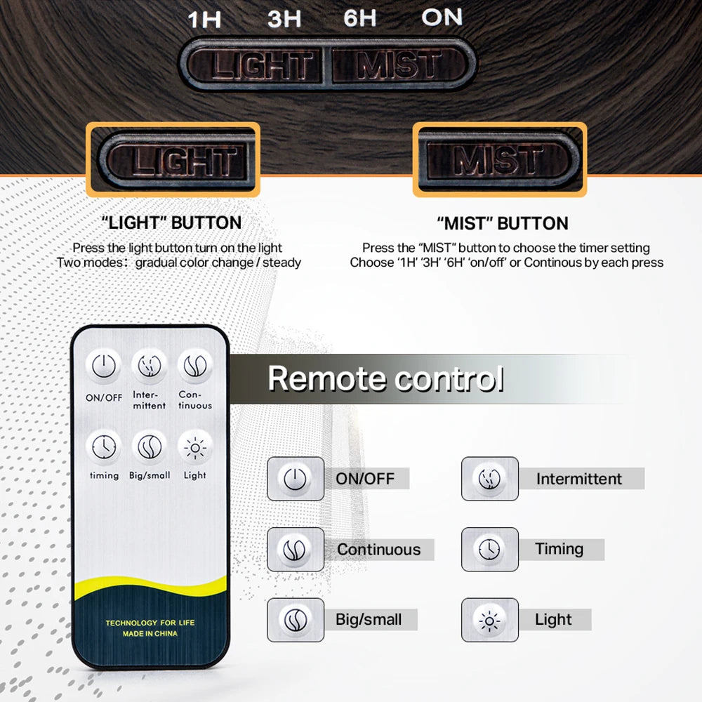 Aromatherapy Essential Oil Diffuser Wood Grain Remote Control Ultrasonic Air Humidifier Cool with 7 Color LED Light