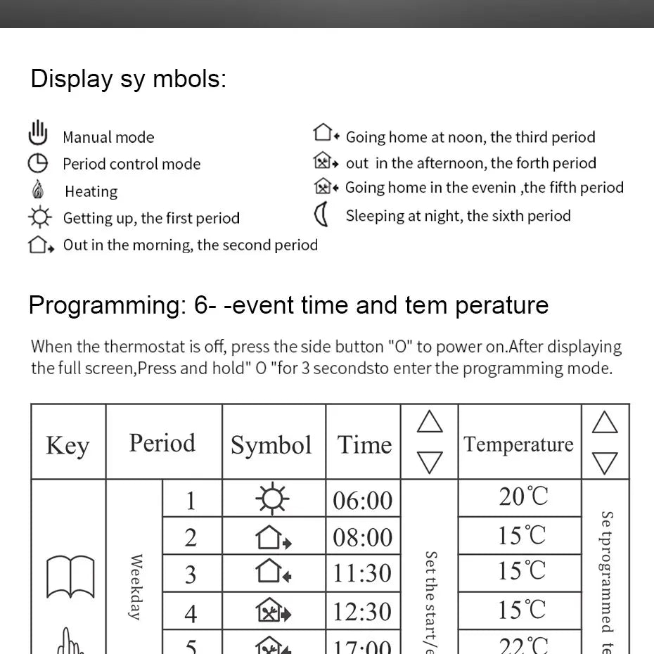 AVATTO Tuya WiFi Smart Thermostat Electric Heating Water Gas Boiler Temperature Remote Controller Work with Alexa,Google Home