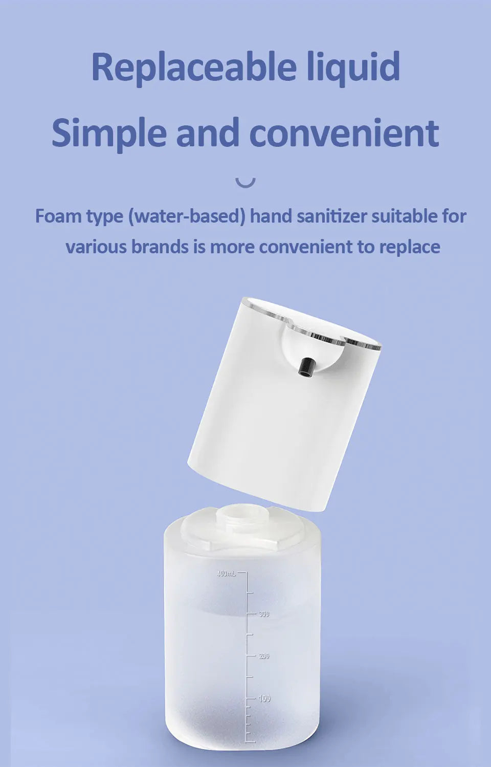 Touchless Automatic Foam Soap Dispenser – 400ml USB Rechargeable