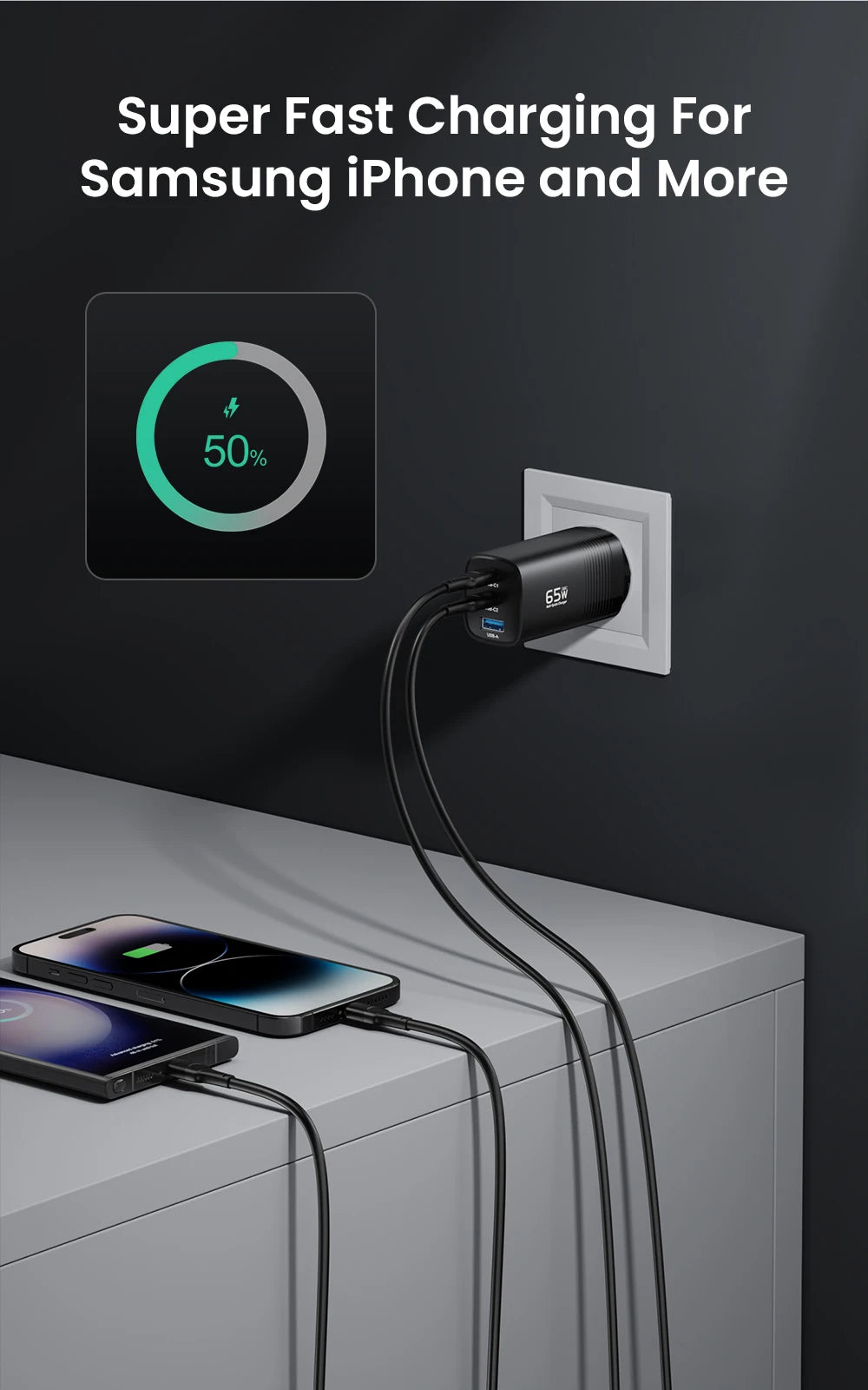 65W GaN USB Type C Fast Charger For Laptop PPS 45W PD QC 3.0 Quick Charge For iPhone 14 13 Samsung Xiaomi Realme Phone Charger