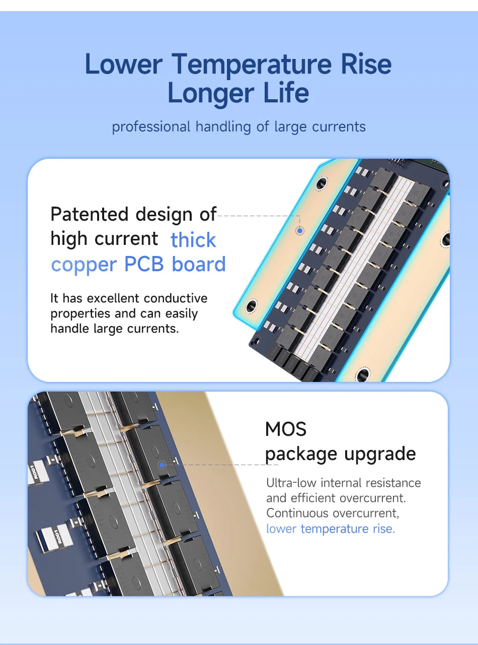 Daly BMS Smart Lifepo4 8S BMS Wifi Active Balancer 1A Current BMS 4S 12V 16S 48V Bluetooth 40A 60A 80A 100A 150A 200A Li-ion CAN