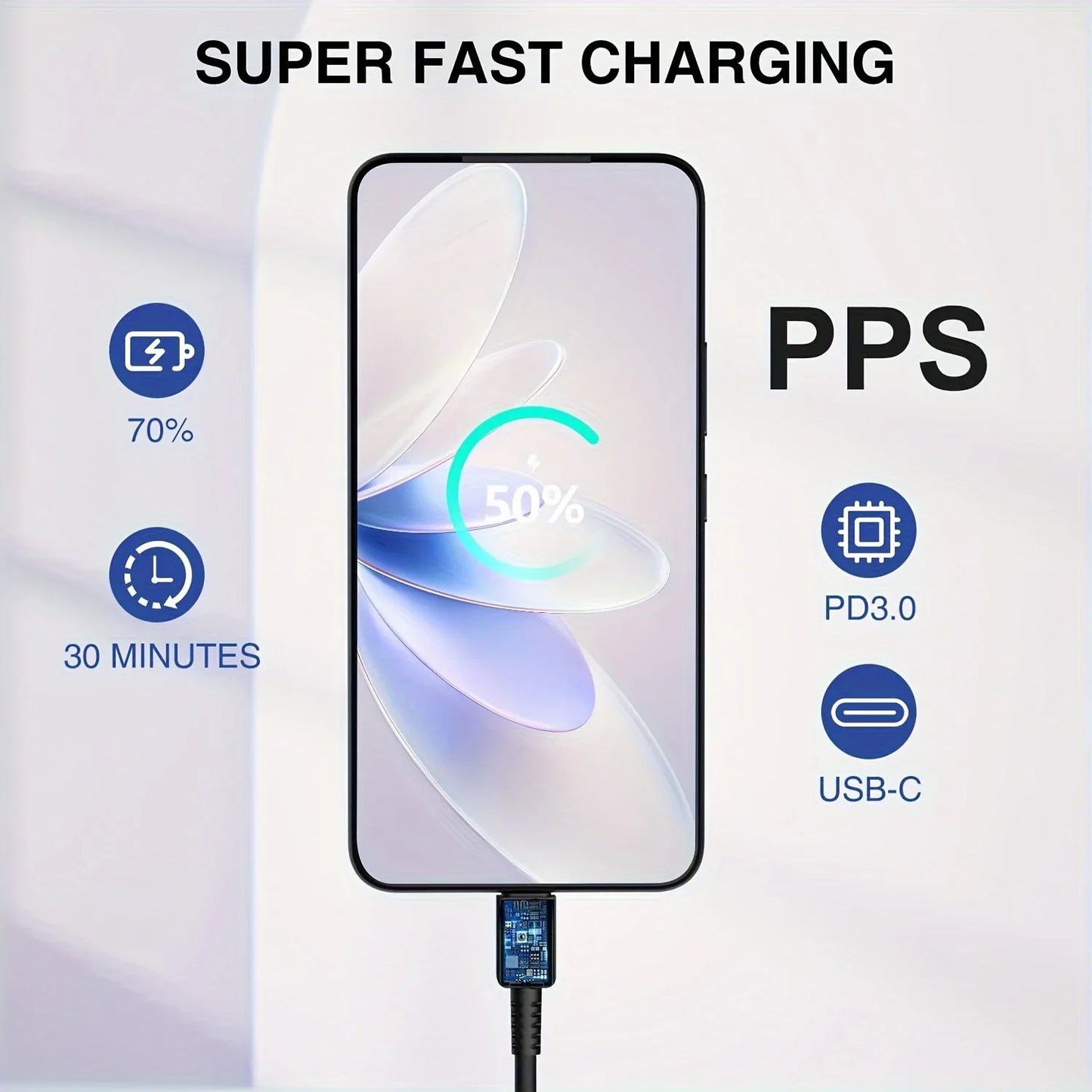 2-Pack 45W Samsung Fast Charger