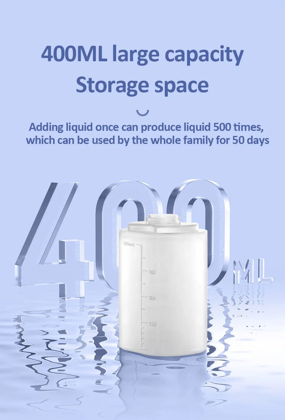 Touchless Automatic Foam Soap Dispenser – 400ml USB Rechargeable