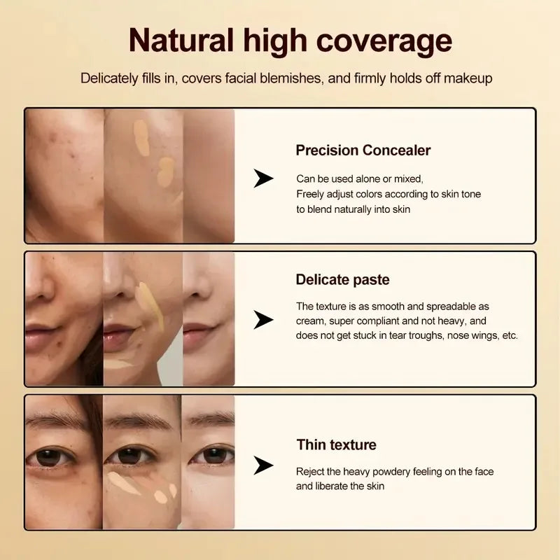 2pcs 15-color Professional Concealer with Brush,Face Makeup and Contouring Dark Circles Acne Mark Brightening Waterproof Sweat