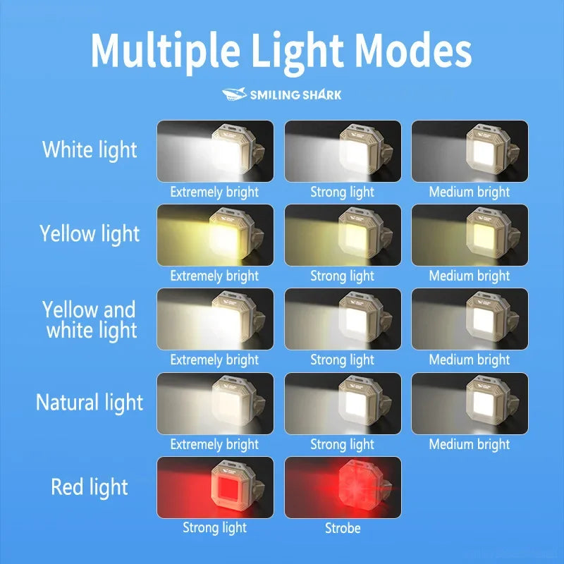 Smiling Shark TIP067 Mini Rechargeable Work Light, Super Bright COB Keychain Light, with Magnet, for Outdoor Camping, Hiking