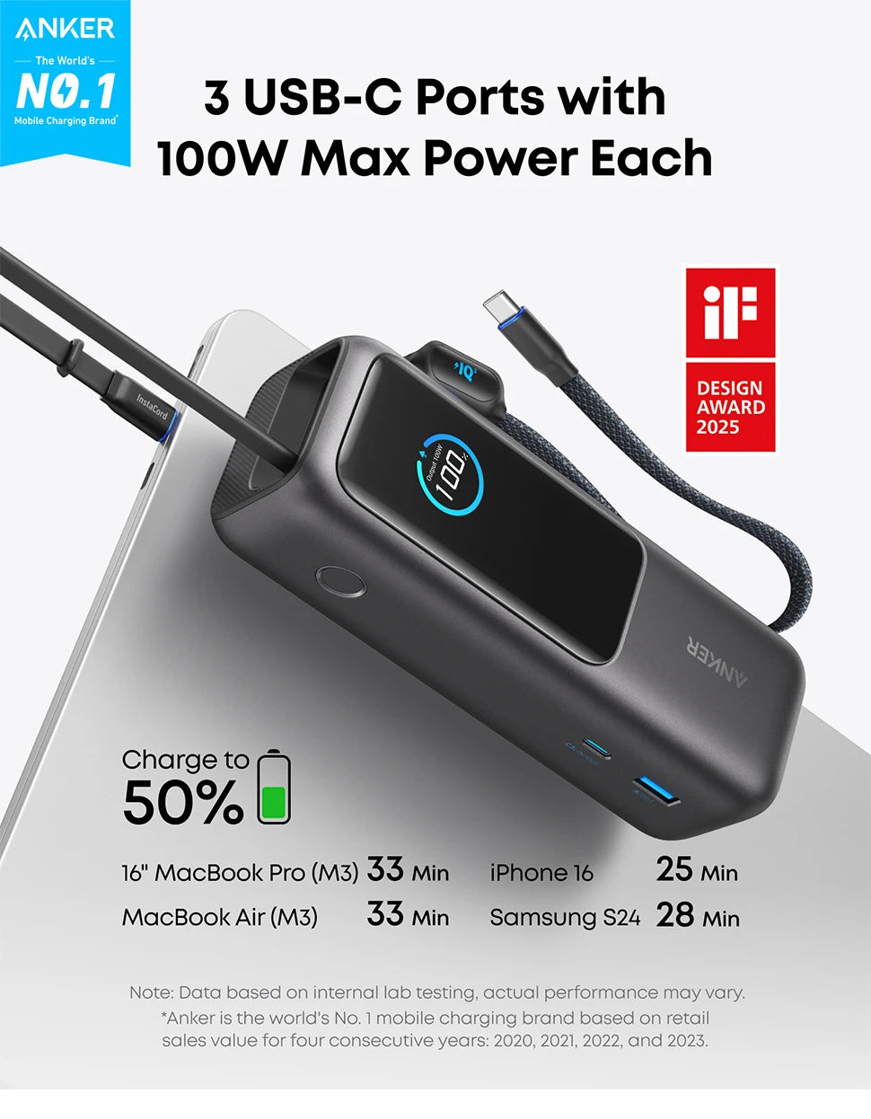 Anker 25000mAh Laptop Power Bank with 3x 100W USB-C Ports