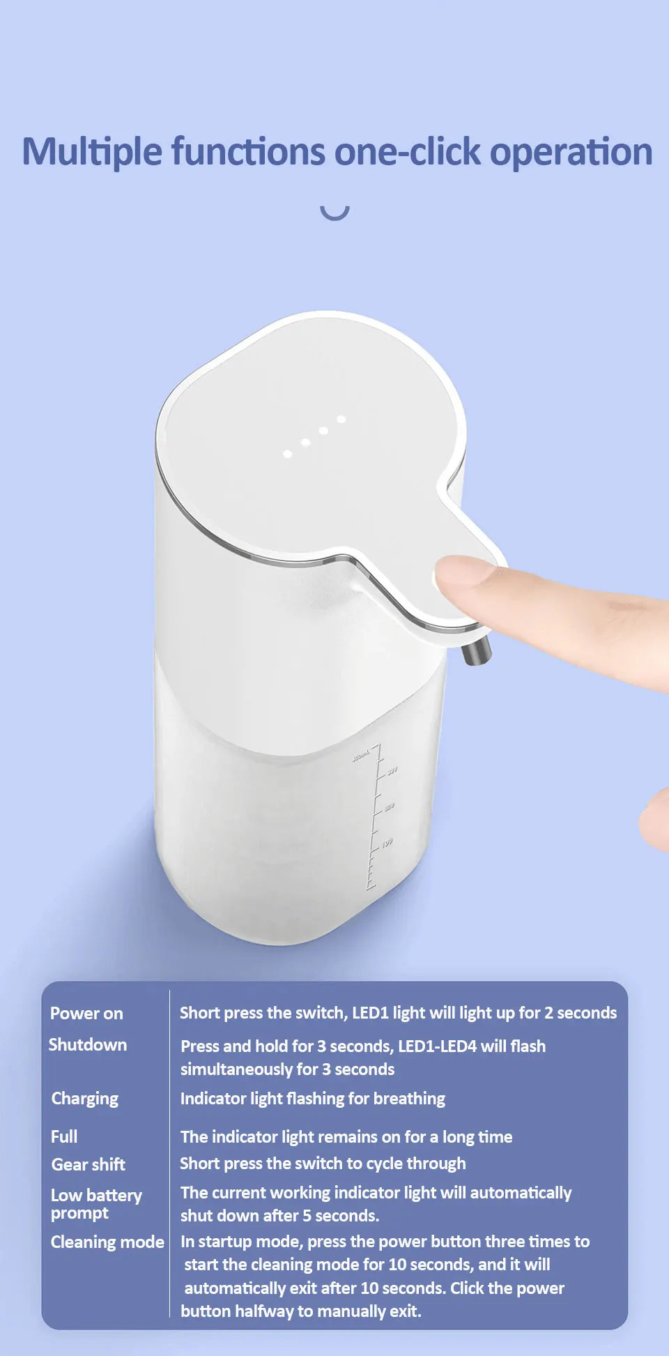 Touchless Automatic Foam Soap Dispenser – 400ml USB Rechargeable