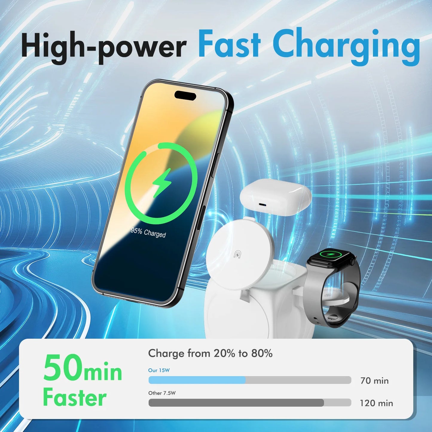 3-In-1 Magnetic Wireless Charging Station Foldable 15W Fast Charge 360 Rotating for IPhone 16 15 14 13 12 Pro/Pro Max/Plus