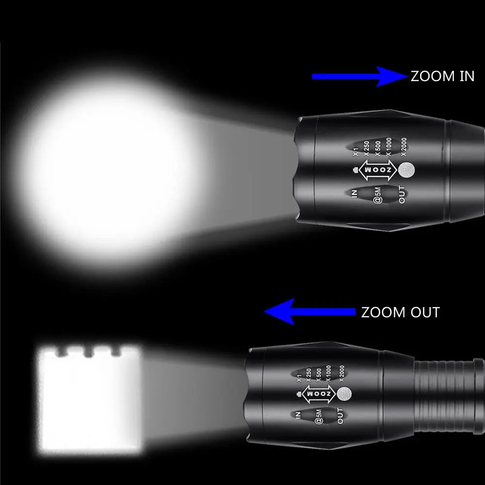 Zoom Red/Green/Blue light LED Flashlight USB Rechargeable Outdoor Hunting beekeeping Fishing Hiking Travel Camping Lamp Torch