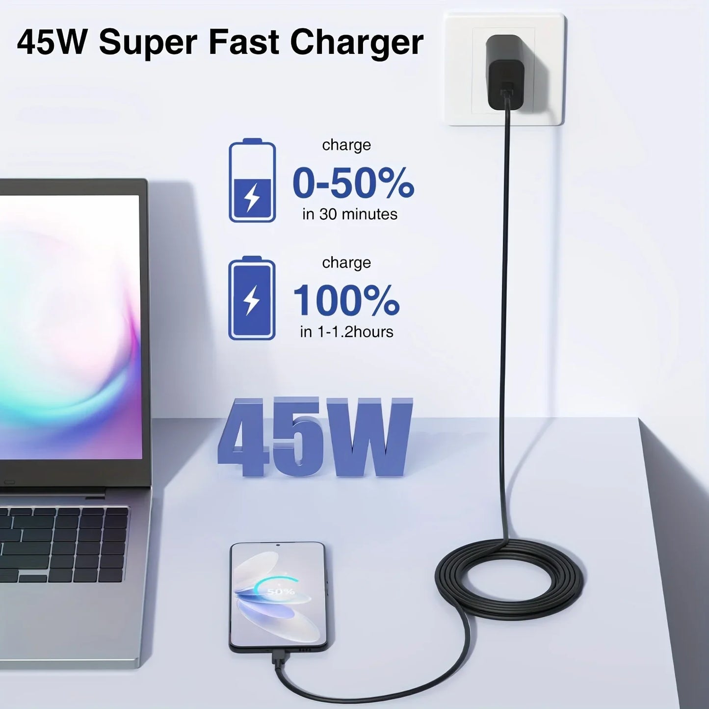 2-Pack 45W Samsung Fast Charger