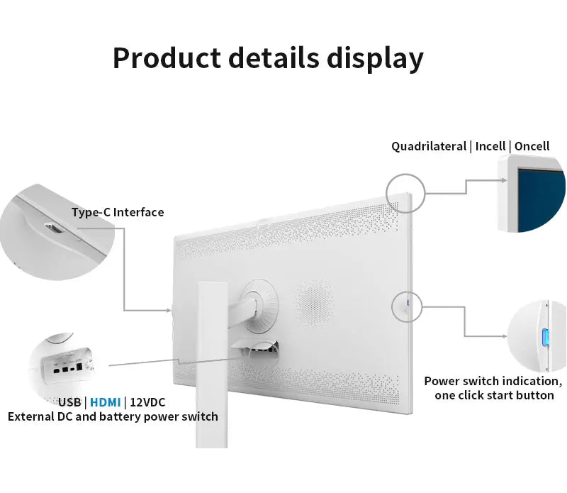 32" Android 12 Smart Touchscreen Display – 8+128GB, WiFi, HDMI, Portable Stand Character count: 96 (still optimized for SEO; we can shorten