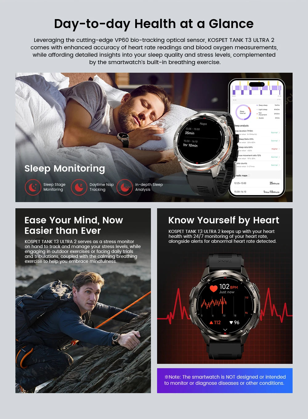 KOSPET TANK T3 Ultra 2 GPS Smart Watch For Men Smartwatch Compass Altimeter Barometric 5ATM IP69K Waterproof AMOLED Mens Watches