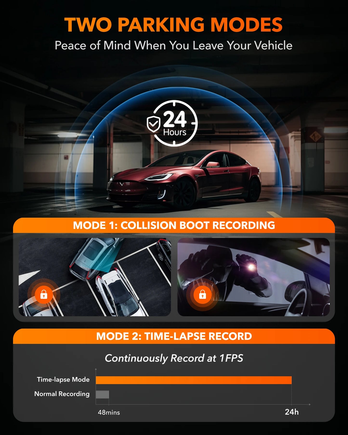 WOLFBOX I07 Dash Cam 3 Channel Dash Camera for Car Front and Rear 4K Dash Camera with GPS WiFi Car Dvr for 170 FOV WDR