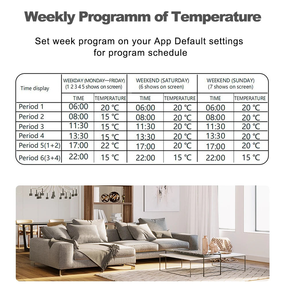 WiFi Smart Thermostat Temperature Controller Weekly Programmable Button Control/ Mobile APP/ Voice Control Compatible with Alex
