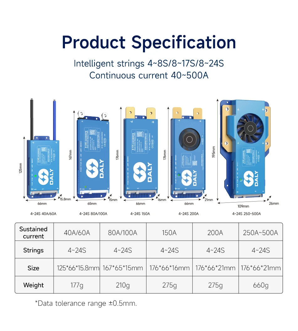 Daly BMS Smart Lifepo4 8S BMS Wifi Active Balancer 1A Current BMS 4S 12V 16S 48V Bluetooth 40A 60A 80A 100A 150A 200A Li-ion CAN