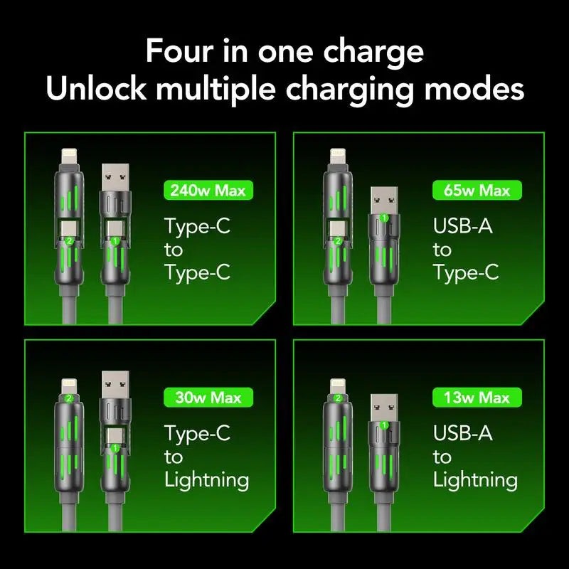 4-in-1 Fast Charging Cable 240W – USB-C, Lightning, USB-A