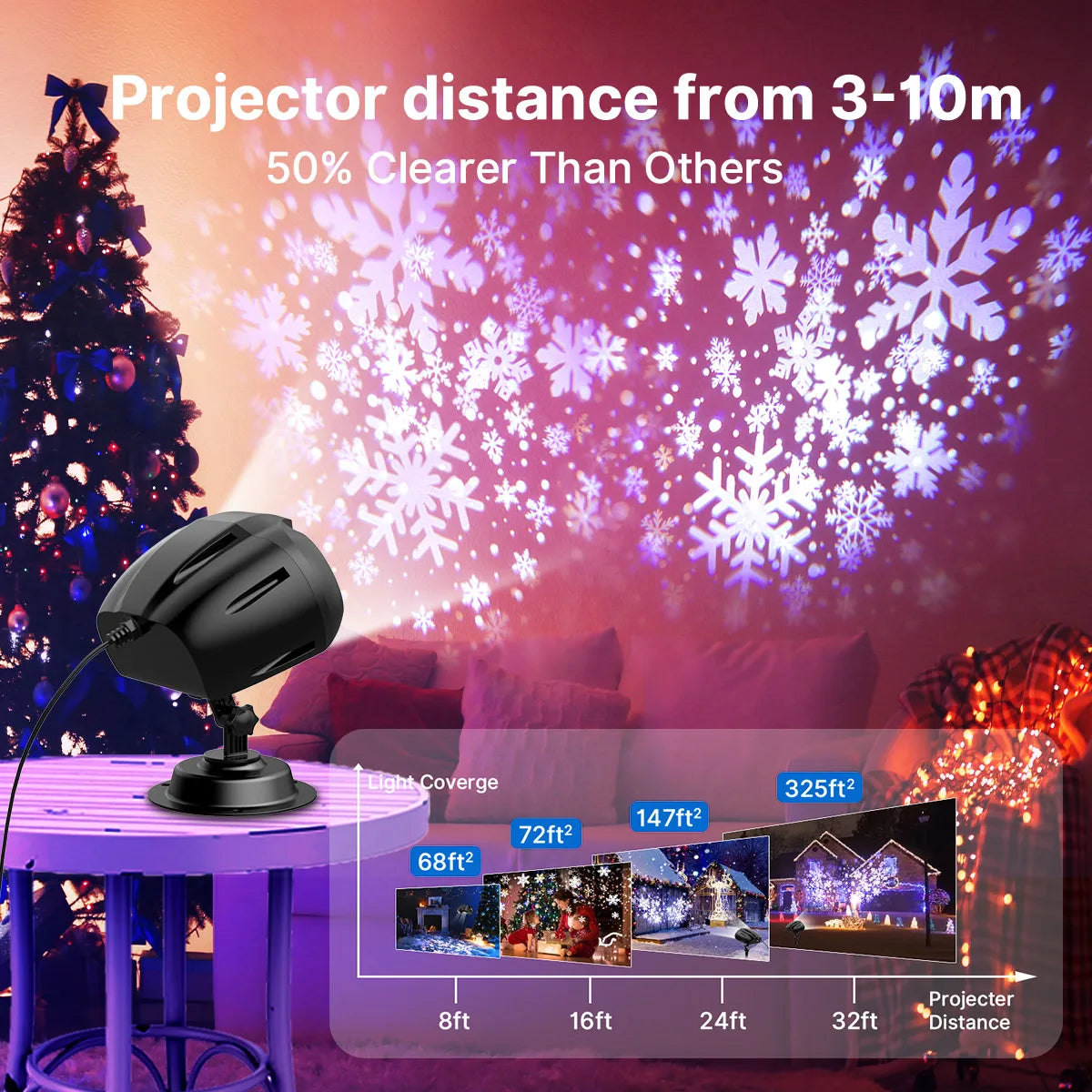 ❄️✨ 2025 NEW Snow Projector Lights – Dynamic Rotating Snowflake Projection Light