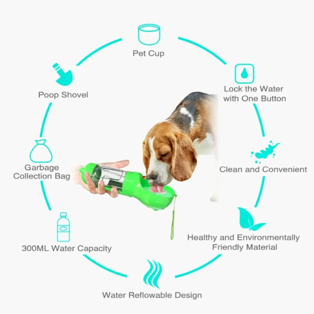 300/500ml Pet Water Food Dispenser 3 in 1 with Trash Bag Box and Shovel Pet Dog Water Bottle Leak Proof Dog Food Feeder Cat