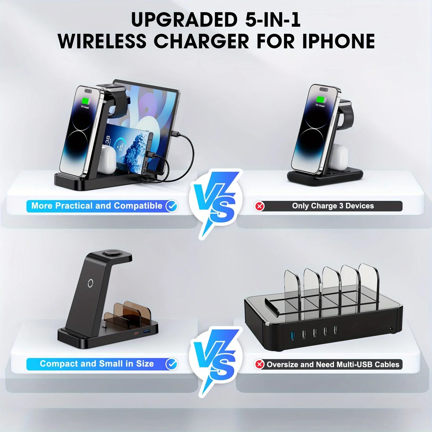 5-in-1 Fast Wireless Charging Station for Multiple Devices for iPhone 15 14 13 12 Pro Max Apple Watch Airpods