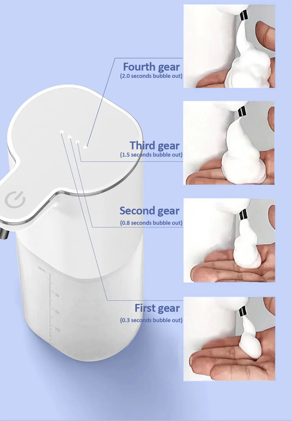 Touchless Automatic Foam Soap Dispenser – 400ml USB Rechargeable