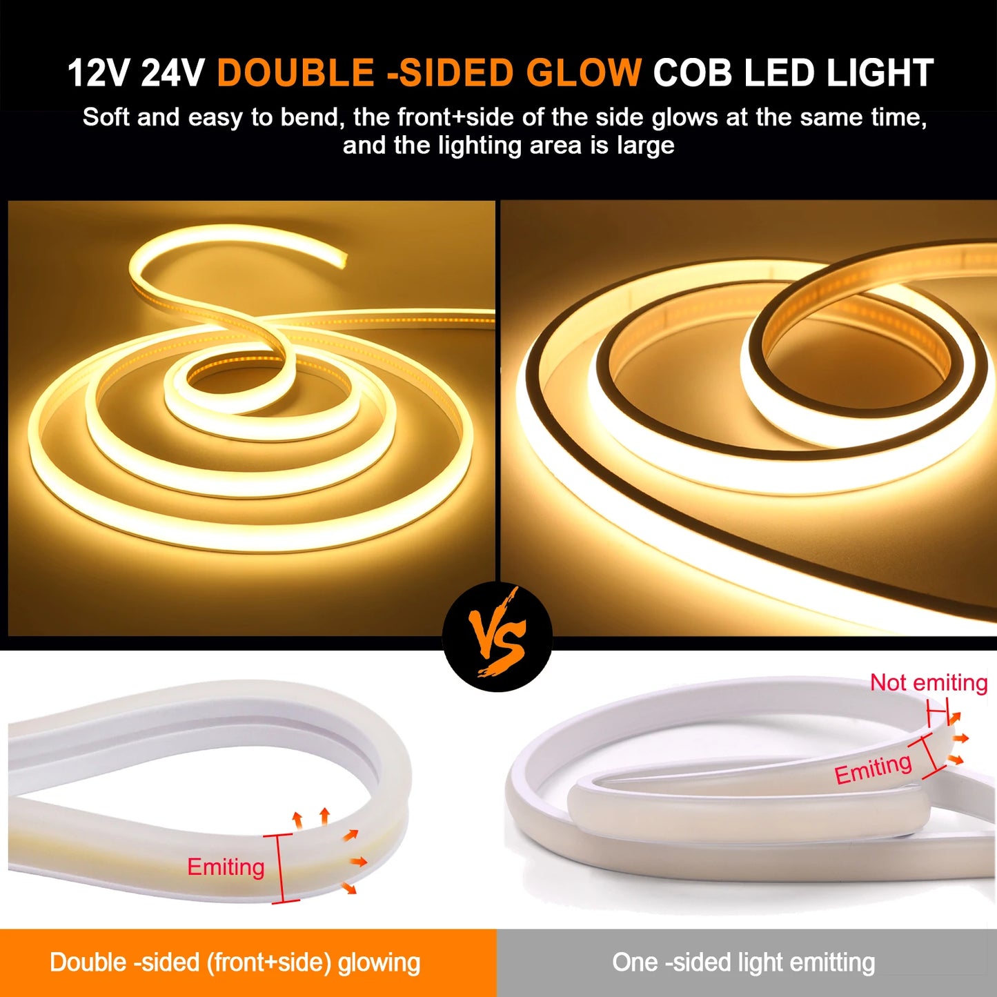 COB LED Strip Light – Dual Glow, Waterproof & Flexible (12V/24V)