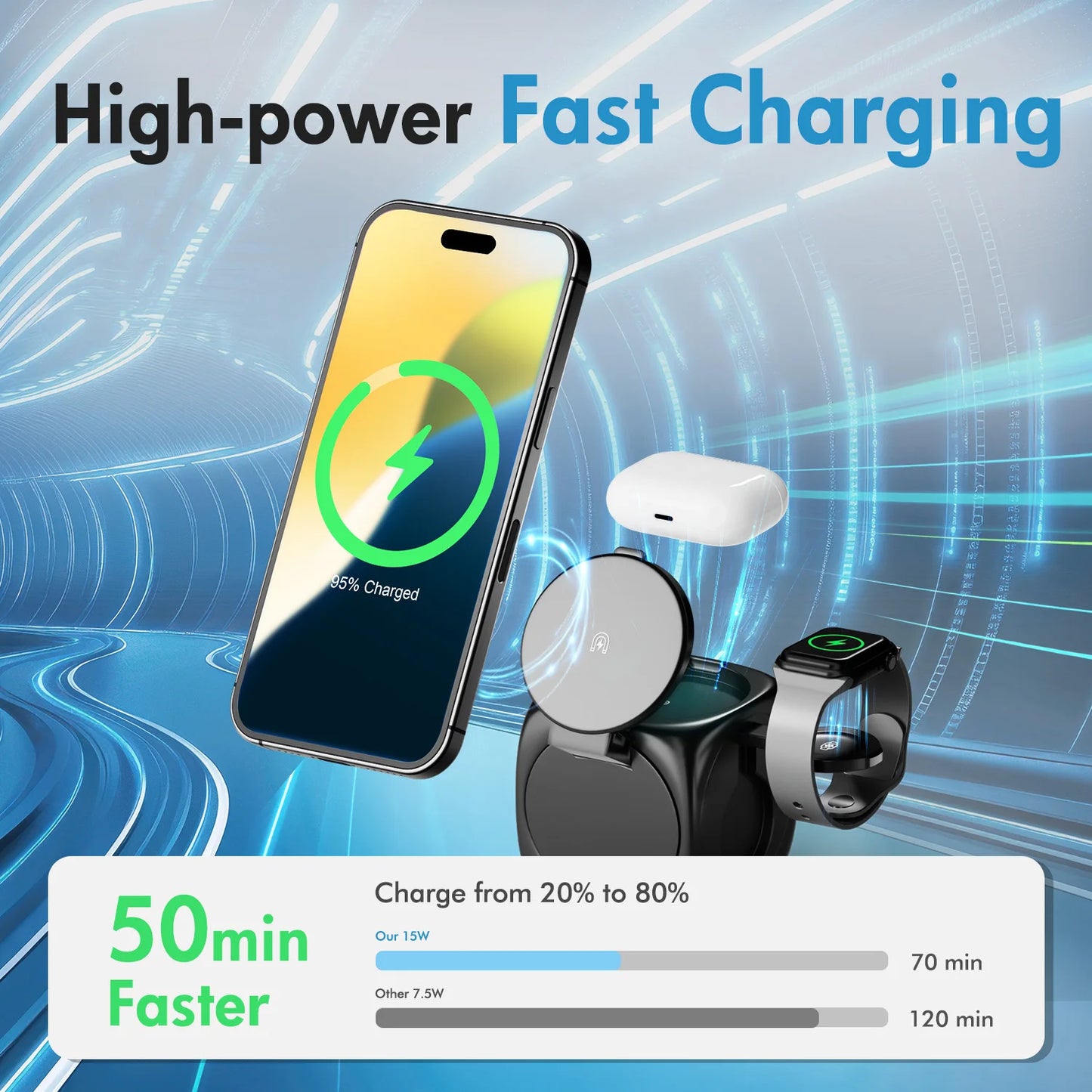 3-In-1 Magnetic Wireless Charging Station Foldable 15W Fast Charge 360 Rotating for IPhone 16 15 14 13 12 Pro/Pro Max/Plus