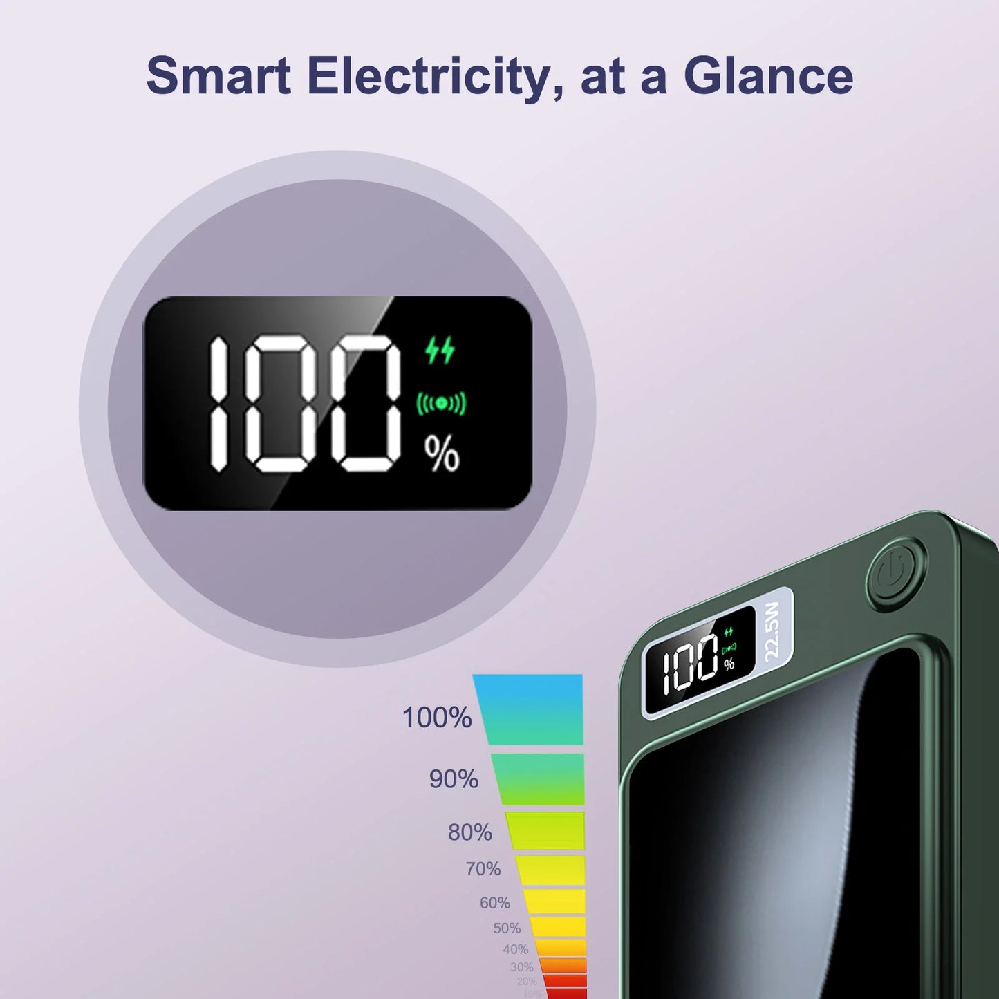 10000mAh Magnetic Wireless Power Bank 22.5W Fast Charger