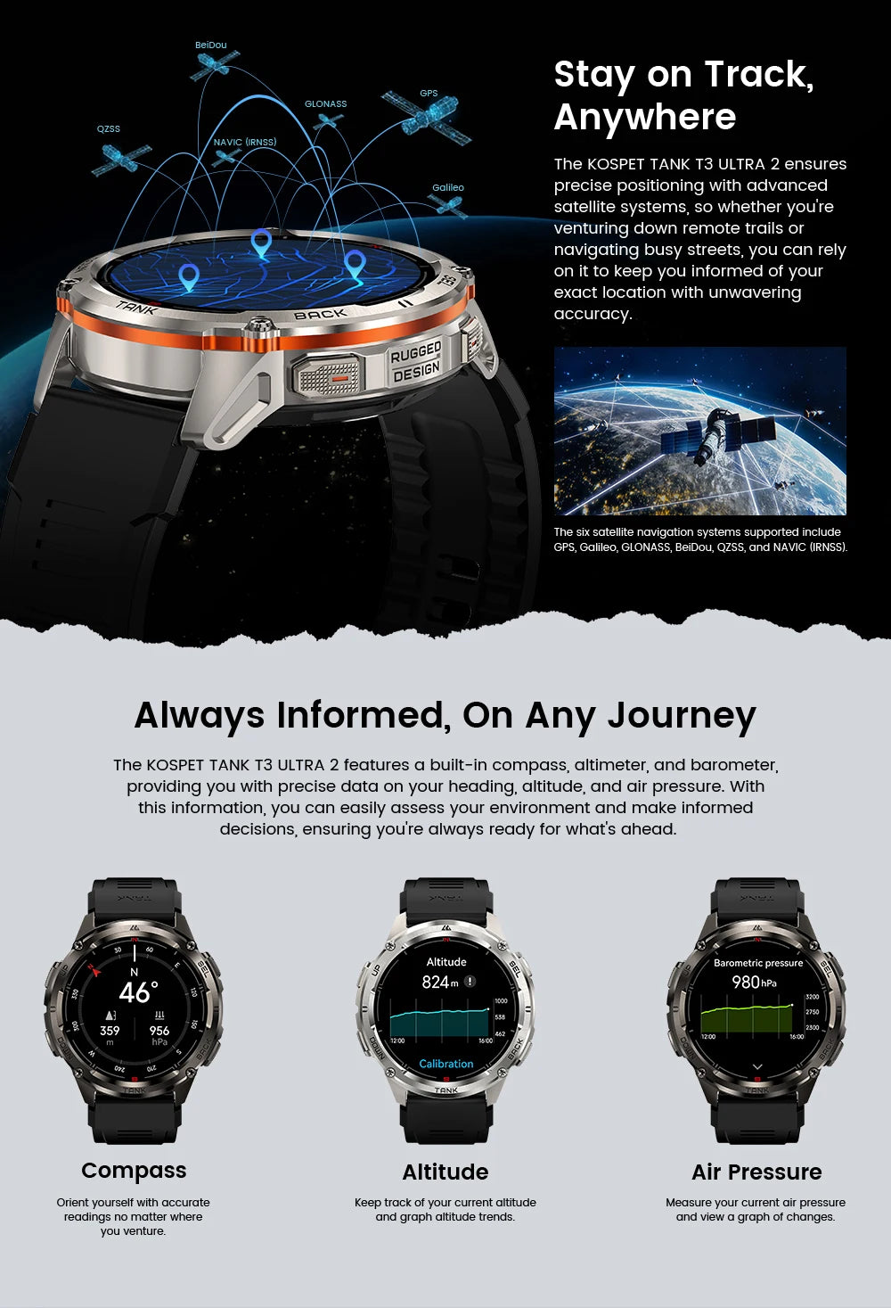 KOSPET TANK T3 Ultra 2 GPS Smart Watch For Men Smartwatch Compass Altimeter Barometric 5ATM IP69K Waterproof AMOLED Mens Watches