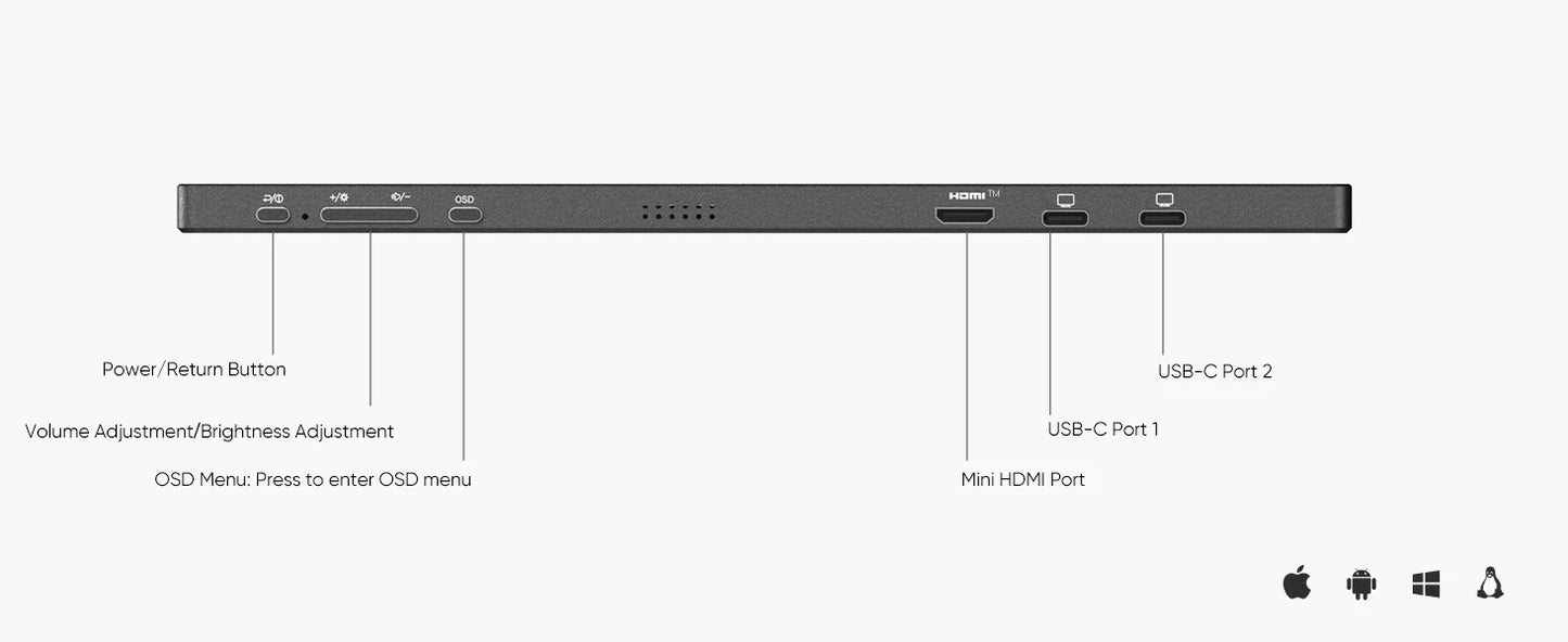 Arzopa 15.6'' FHD 1080P Portable Monitor with HDMI USB IPS Second Monitor External for PC Laptop Mac Switch Xbox ps4,S1 Table