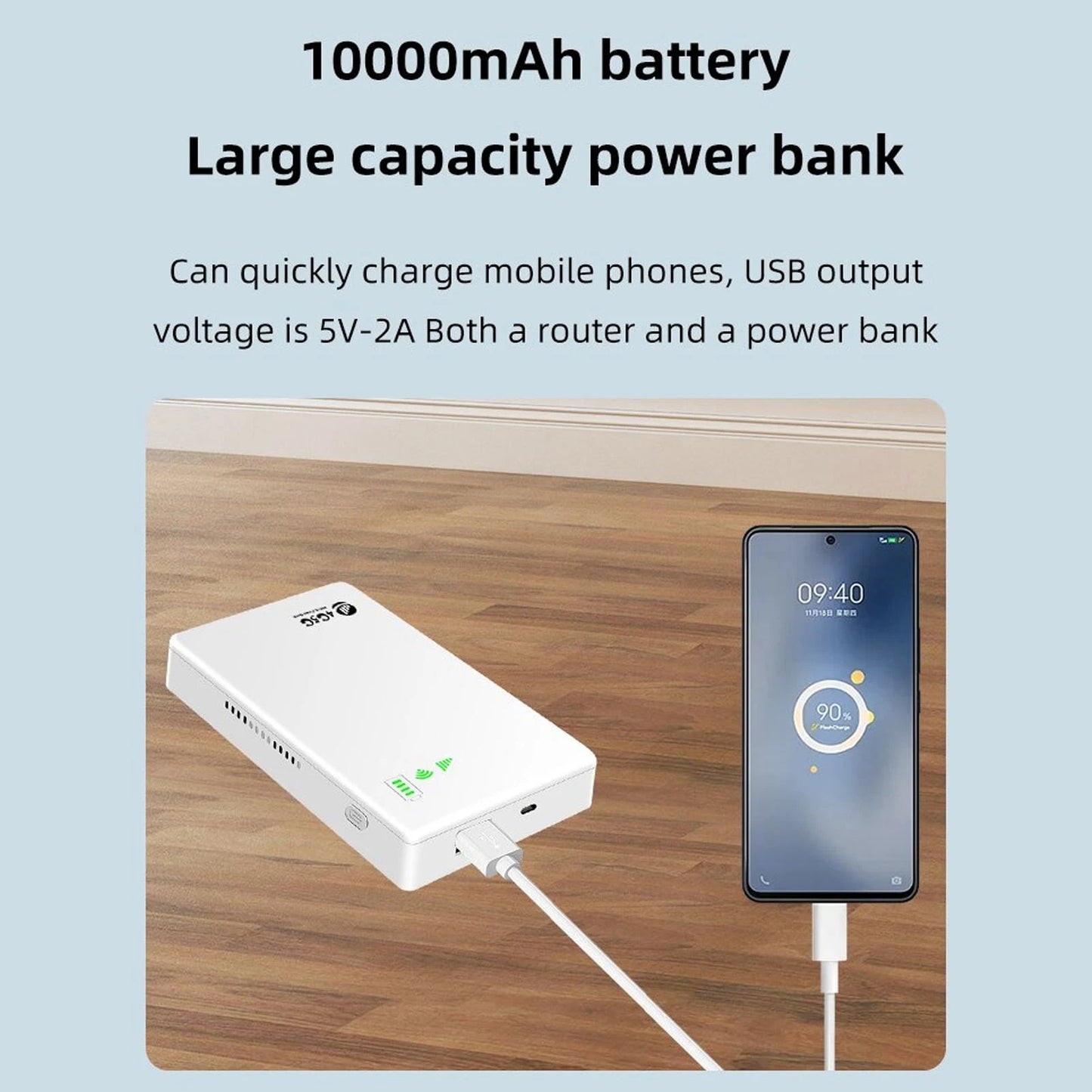 4G LTE Router Mobile WiFi Hotspot Support 10 Devices Unlocked 5G 300Mbps Simple White with SIM Card Slot for Business