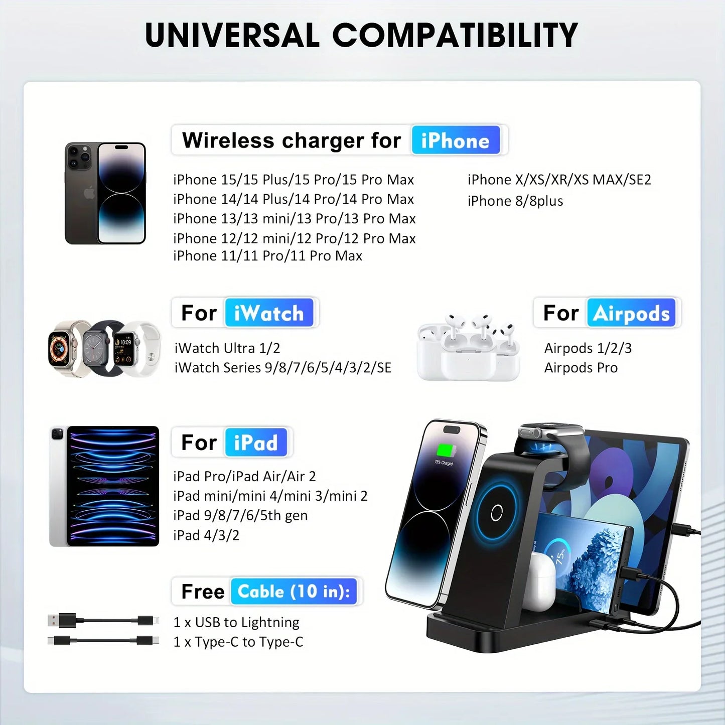 5-in-1 Fast Wireless Charging Station for Multiple Devices for iPhone 15 14 13 12 Pro Max Apple Watch Airpods