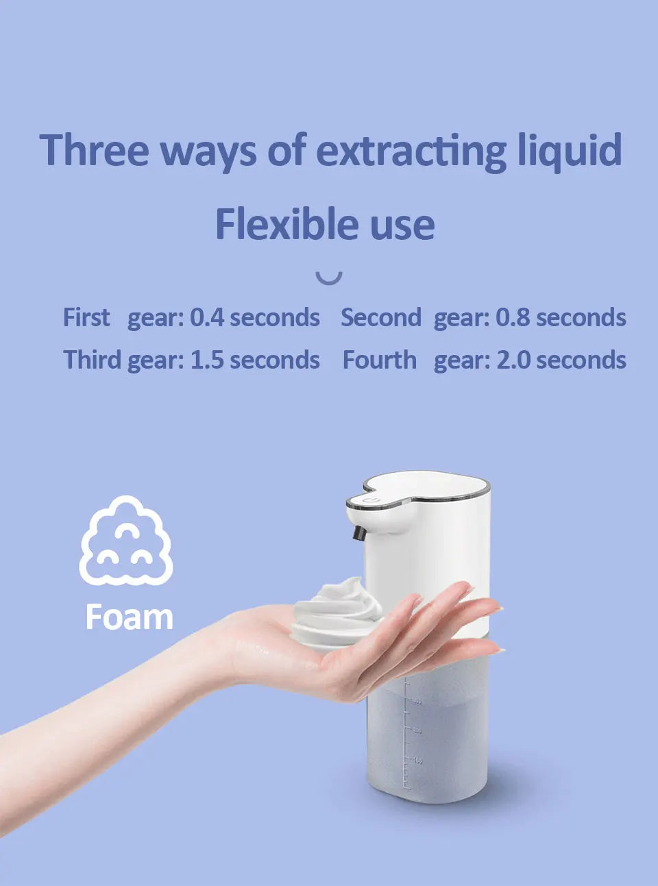 Touchless Automatic Foam Soap Dispenser – 400ml USB Rechargeable