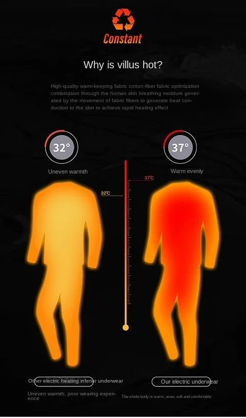 30 Zones Heating Heated Underwear Women Men Motorcycle Jacket USB Electric Heating Underwear Fleece