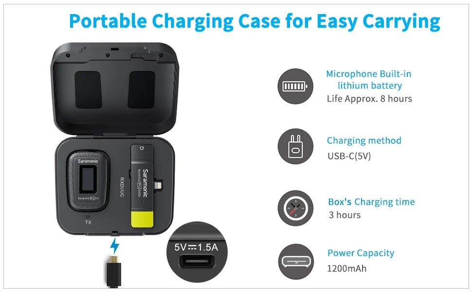 Saramonic Blink500 Pro Wireless Lavalier Microphone for iPhone Android PC Computer DSLR Cameras Youtube Recording Streaming Vlog