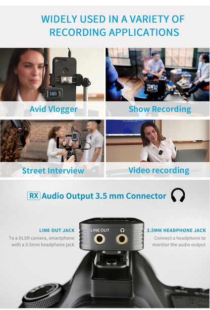 Saramonic Blink500 Pro Wireless Lavalier Microphone for iPhone Android PC Computer DSLR Cameras Youtube Recording Streaming Vlog