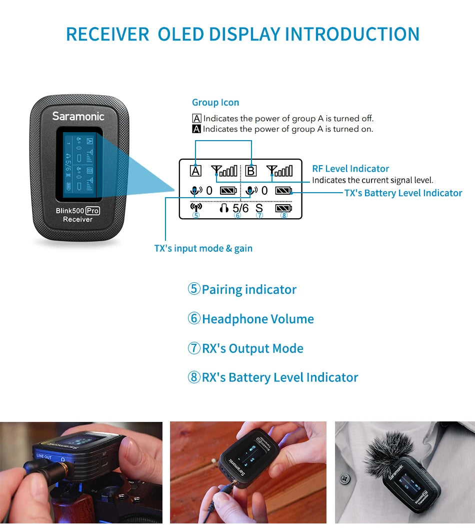 Saramonic Blink500 Pro Wireless Lavalier Microphone for iPhone Android PC Computer DSLR Cameras Youtube Recording Streaming Vlog