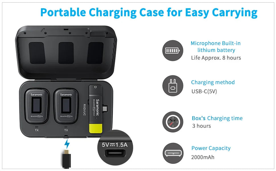 Saramonic Blink500 Pro Wireless Lavalier Microphone for iPhone Android PC Computer DSLR Cameras Youtube Recording Streaming Vlog