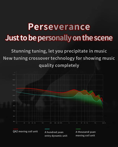 QKZ AK6 SK7 Copper Driver HiFi Wired Earphone with MIC Sport Running Headphones Bass Stereo Headset Music Earbuds fone de ouvido