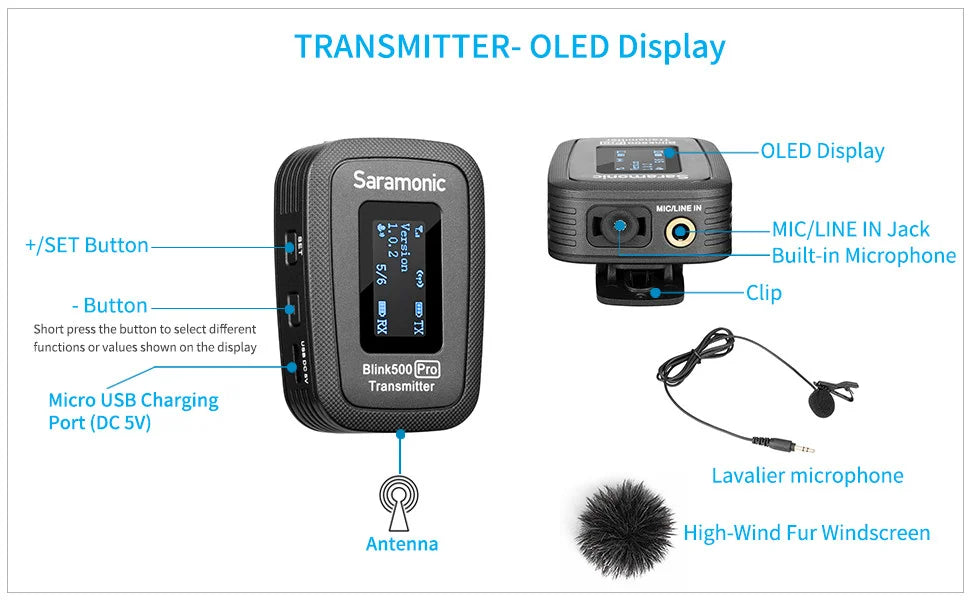 Saramonic Blink500 Pro Wireless Lavalier Microphone for iPhone Android PC Computer DSLR Cameras Youtube Recording Streaming Vlog