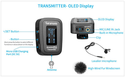 Saramonic Blink500 Pro Wireless Lavalier Microphone for iPhone Android PC Computer DSLR Cameras Youtube Recording Streaming Vlog