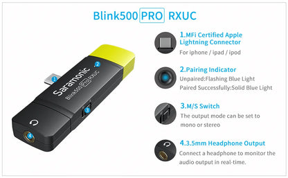Saramonic Blink500 Pro Wireless Lavalier Microphone for iPhone Android PC Computer DSLR Cameras Youtube Recording Streaming Vlog