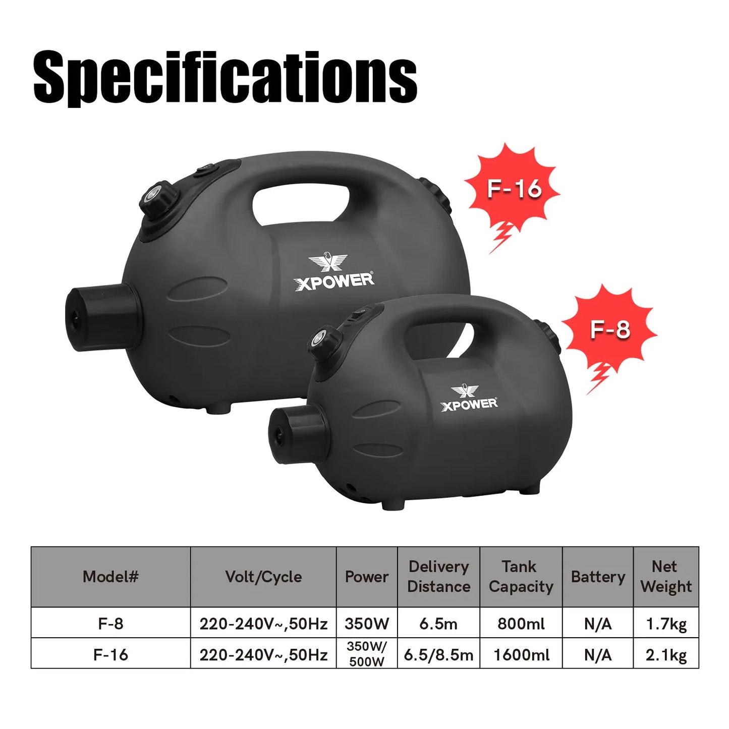 XPOWER Recharge ULV Cold Fogger Operated Electric Cold Automatic Fogger Machine Cordless Orchard Hand Held Eco Sprayer