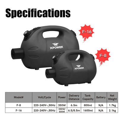 XPOWER Recharge ULV Cold Fogger Operated Electric Cold Automatic Fogger Machine Cordless Orchard Hand Held Eco Sprayer