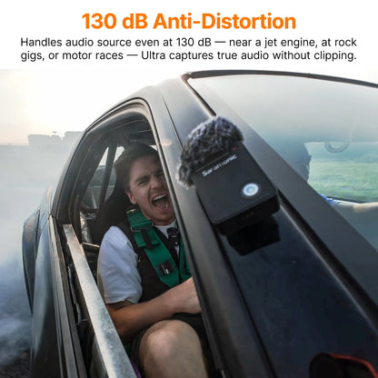 Saramonic Ultra Wireless Lavalier Microphone for iPhone Android USB-C Smartphones DSLR Cameras Streaming Video Recording Youtube