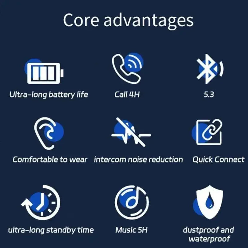 New Bluetooth Headphones AI Real Time Language Translation Earbuds 144 Languages Translator Wireless HiFi Stereo Sound Headph
