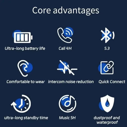 New Bluetooth Headphones AI Real Time Language Translation Earbuds 144 Languages Translator Wireless HiFi Stereo Sound Headph