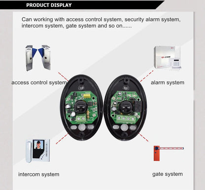 infrared beam Sensor Photocell Garage Door Infrared Sensor 12V-24V AC/DC For Sliding Gate Ir Barrier automatic door