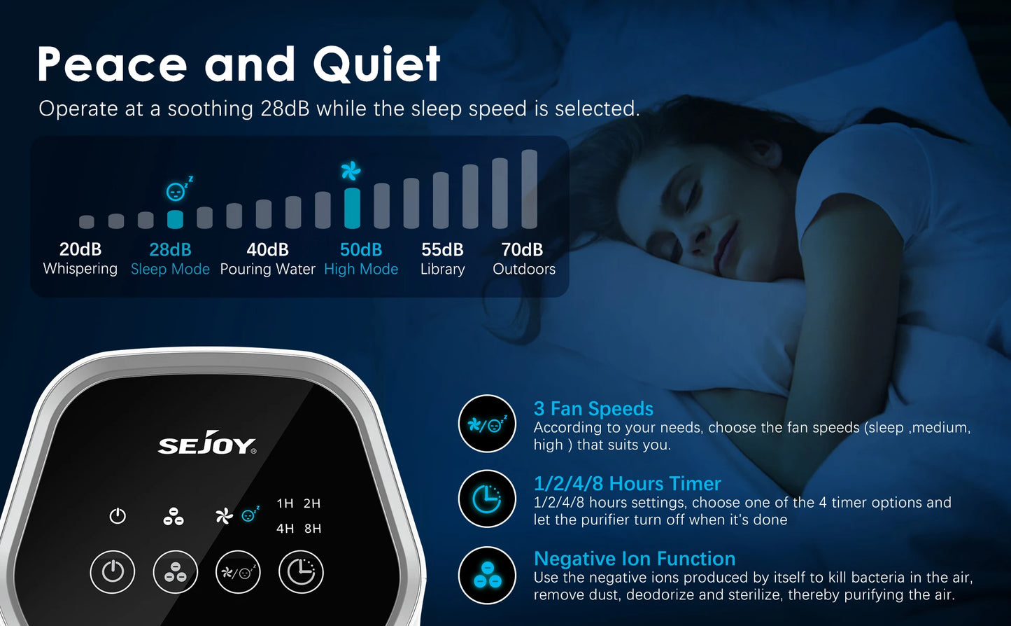 Sejoy HEPA Air Purifier – 3-Stage Filtration with Ionizer, Quiet Portable Cleaner for Bedrooms & Pets