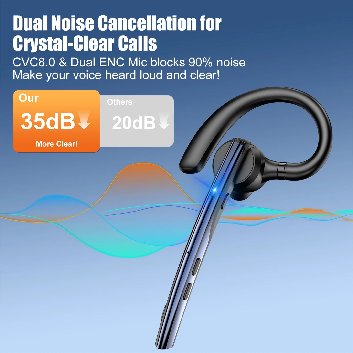 New Bee M54 Bluetooth Headset Wireless Headphone Noise Cancelling Earpiece Dual-Mic Mute Handsfree Earphones for Driver Office